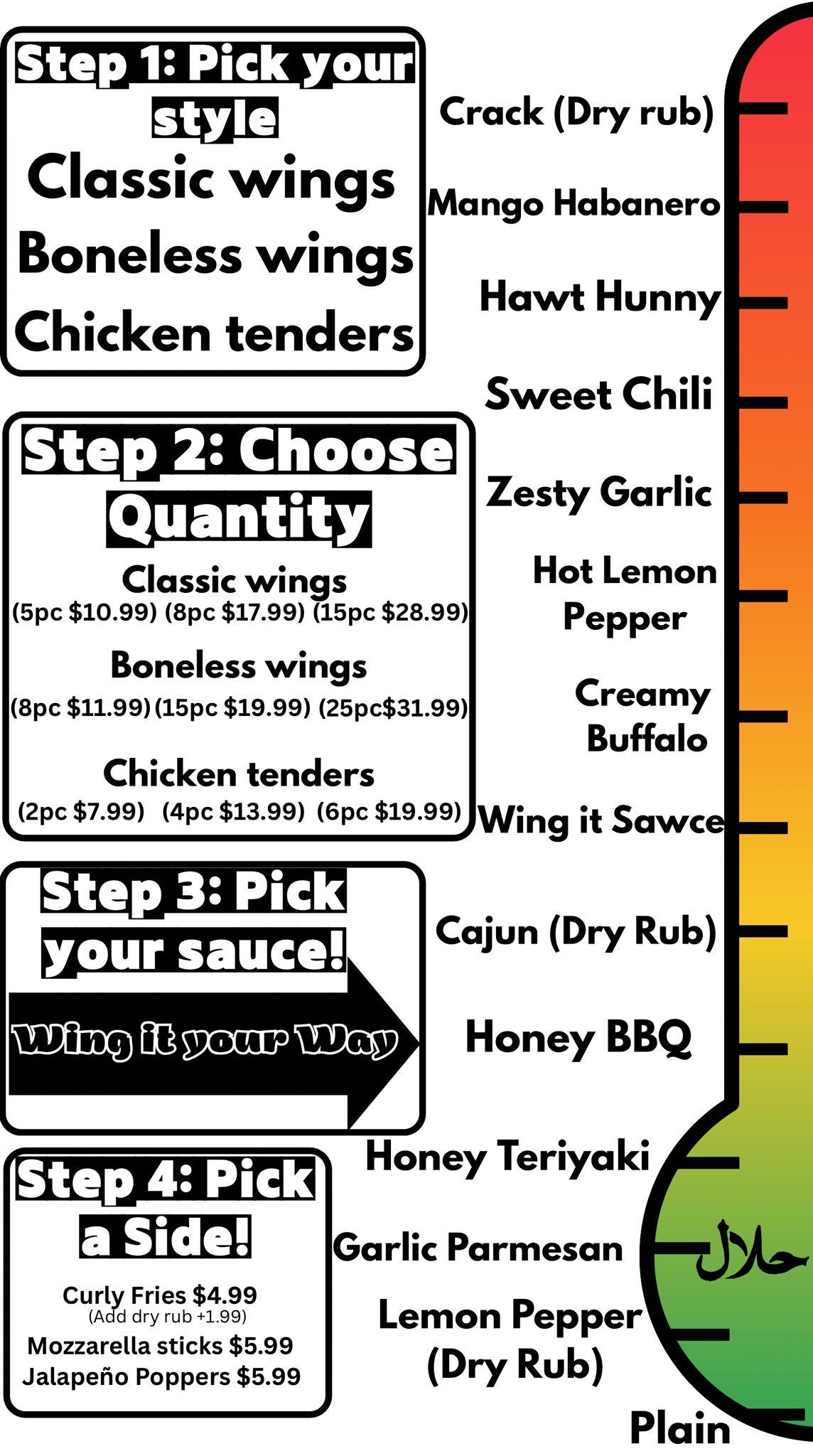 Spring vs. Houston: The Wing It Location Guide